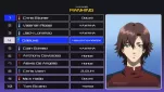 Project GrendizerU Episode 01-130