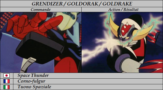 Fichier:Commandes20.jpg