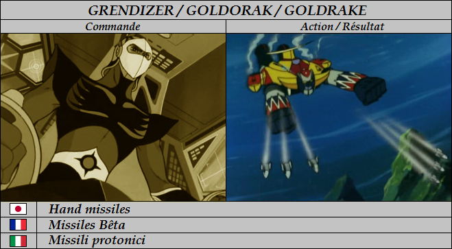 Fichier:Commandes34.png