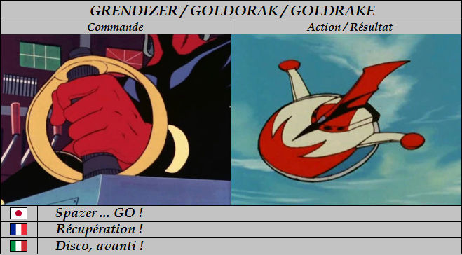 Fichier:Commandes6.jpg