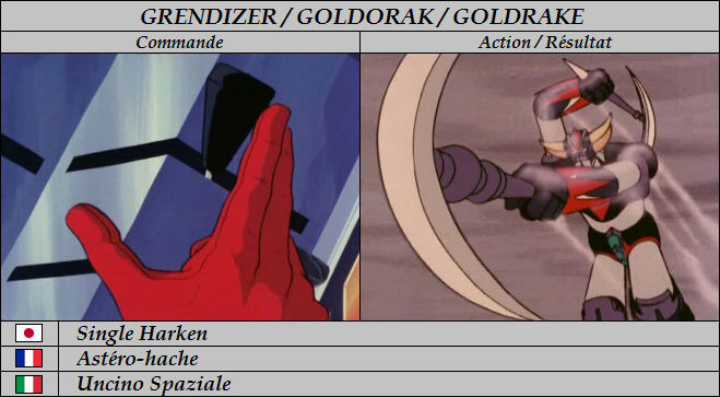 Fichier:Commandes24.jpg