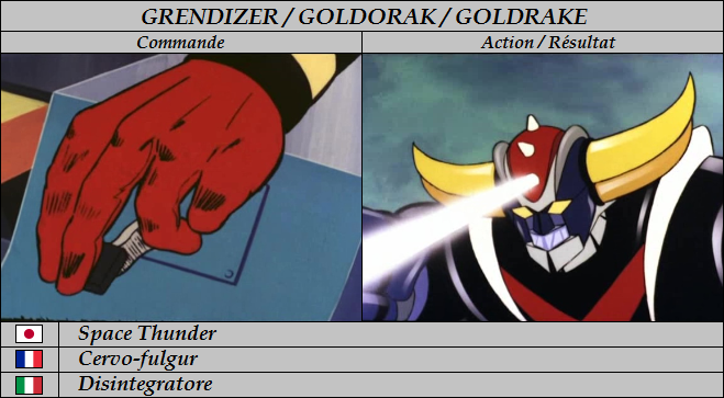 Fichier:Commandes21.png