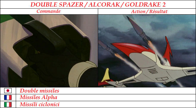 Fichier:Alcorak5.jpg