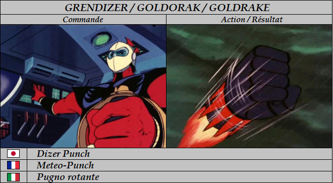 Fichier:Commandes28.jpg