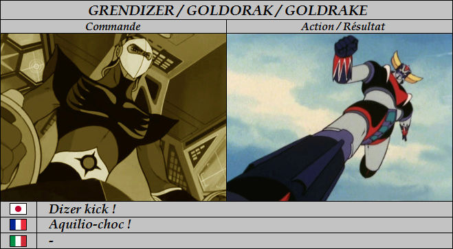 Fichier:Commandes5.jpg