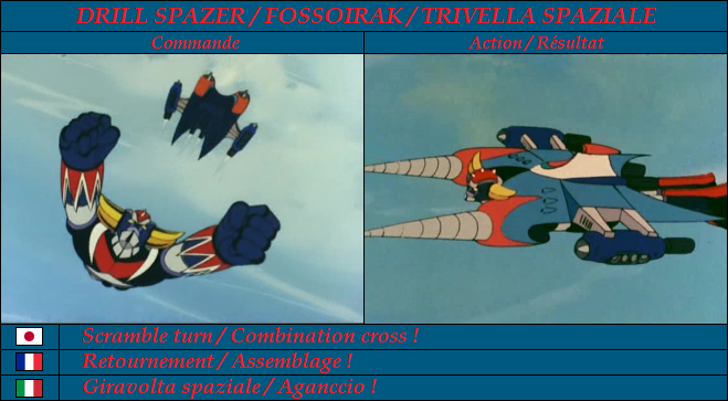 Fichier:Fossoirak4.png