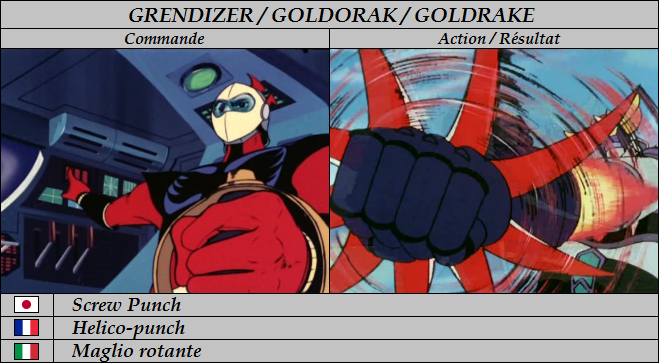 Fichier:Commandes27.png