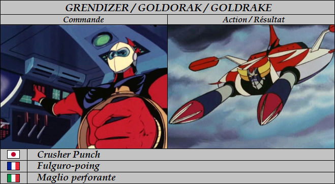 Fichier:Commandes26.jpg