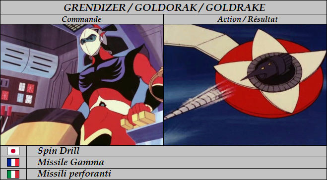 Fichier:Commandes14.jpg