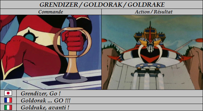 Fichier:Commandes1.jpg