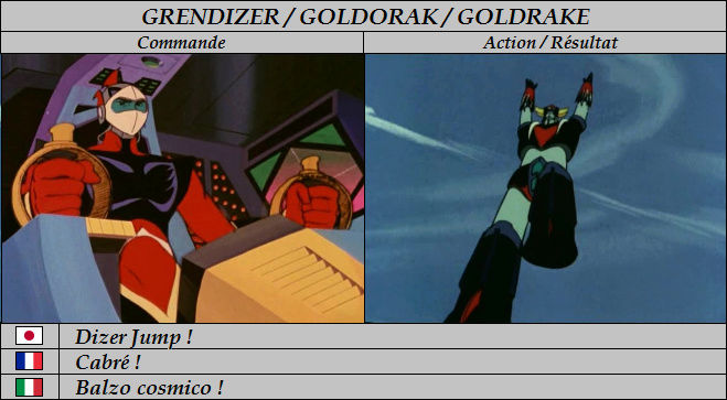 Fichier:Commandes7.jpg
