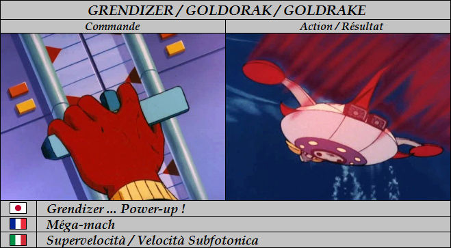 Fichier:Commandes2.jpg