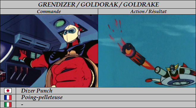 Fichier:Commandes35.jpg